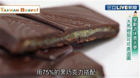 我們一家人,馬來西亞,劉木蓮,可可樹,屏東,鳳梨