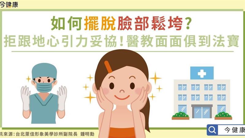 如何擺脫臉部鬆垮？醫教面面俱到法寶