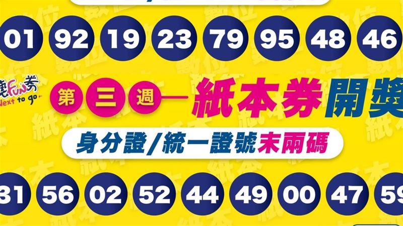 藝FUN券開獎！身分證17組尾數中