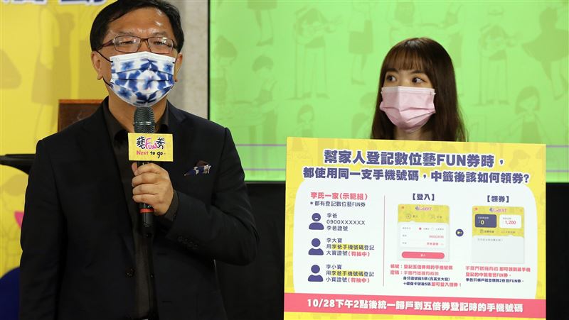 抽中藝FUN券領不到？7大QA秒懂