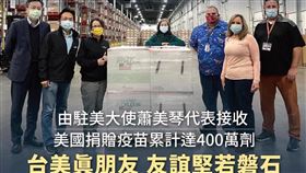 總統蔡英文31日深夜在臉書發文表示，美國政府宣布捐贈台灣150萬劑Moderna疫苗，累計捐贈疫苗達400萬劑。