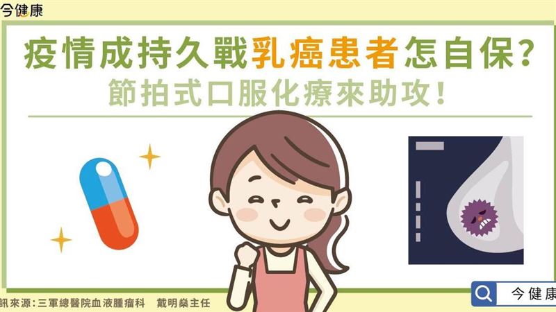 新冠疫情成持久戰　乳癌患者如何自保