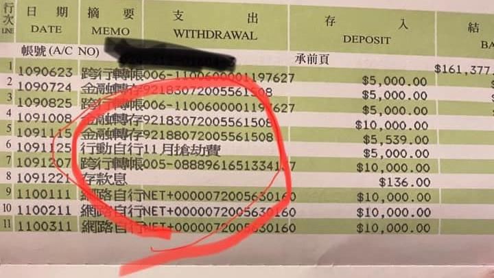 刷存摺驚見5千搶劫費！她：每月都有