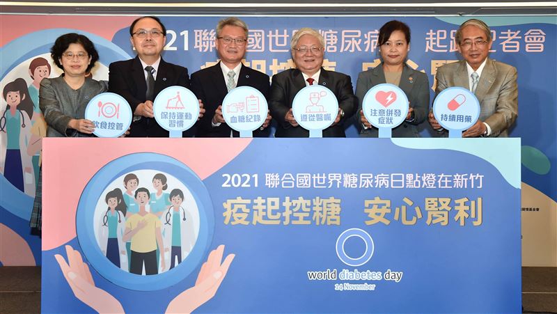 驚！台灣1／4成人為糖尿病高風險群