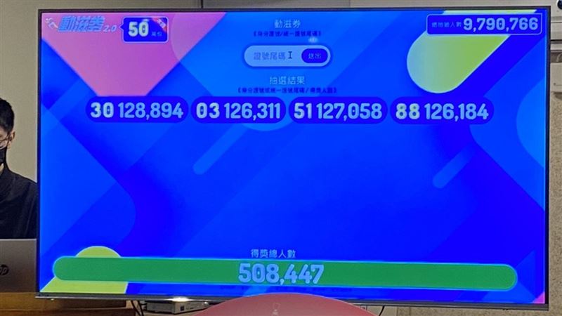 5百元動滋券快對獎！身分證尾數4組