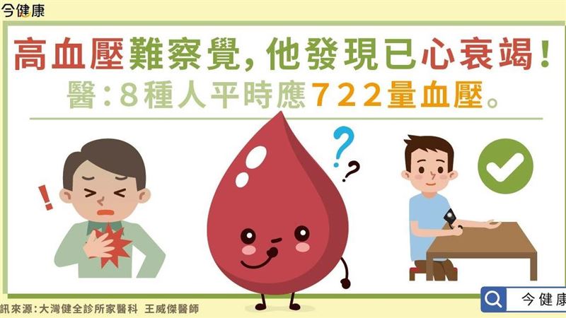 高血壓難察覺　醫：8種人應常測血壓