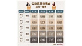 ▲（圖／中選會提供）