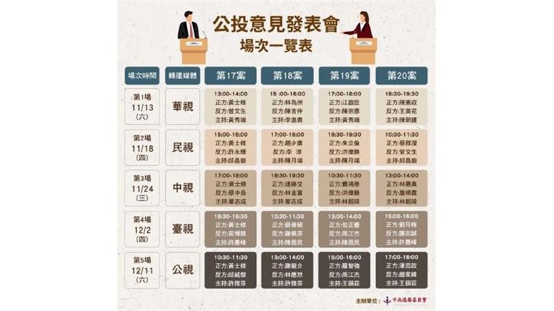 4大案意見發表會場次出爐