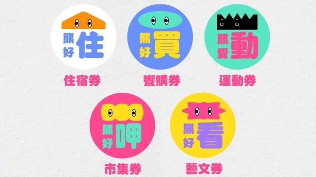 今起開用！5種「熊好券」QA一次看