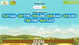 地方創生券最終回獎號。（圖／國發會提供）