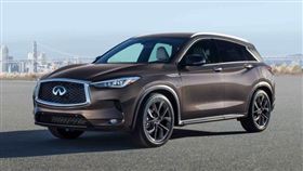 ▲INFINITI QX50（圖／INFINITI提供）