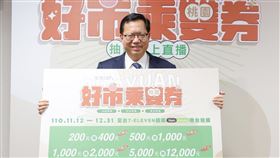 ▲鼓勵民眾利用套票搭配好市乘雙券一同振興桃園經濟（圖／桃園市政府提供）