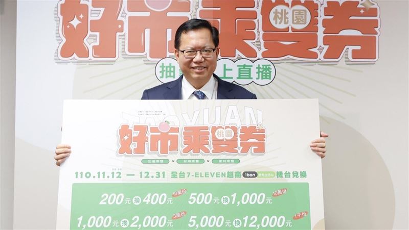 「桃園好市乘雙券」得主今日出爐