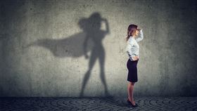 圖／哈佛商業評論