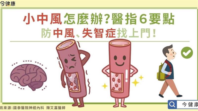 小中風怎麼辦？醫指：６要點！