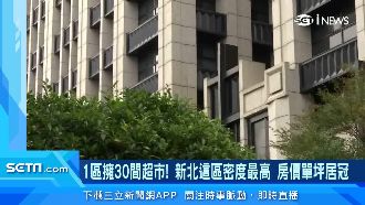 新北這區超市密度最高　房價單坪居冠