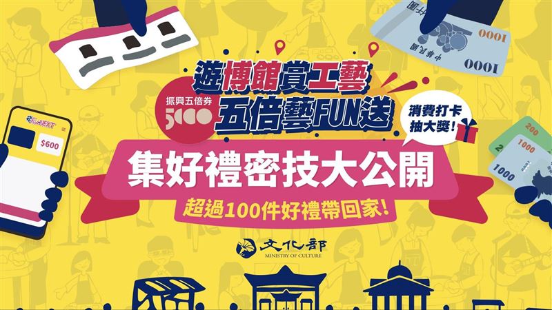 藝FUN券再加碼送禮！邊緣人也能抽