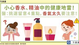 圖/今健康