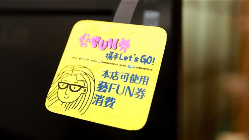 6百元藝FUN券開跑　7大QA秒懂