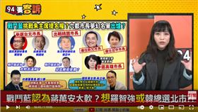 高雄市議員黃捷在《94要客訴》表示，戰鬥藍夢幻名單對一般民眾是幻滅名單