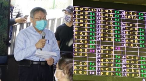藍綠恢復「重陽敬老金」　柯：嚇一跳