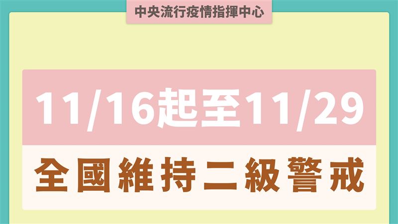 二級延至11／29　八大開放陪侍者