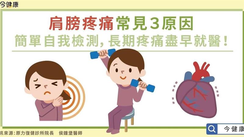 肩膀疼痛常見３原因！　簡單自我檢測