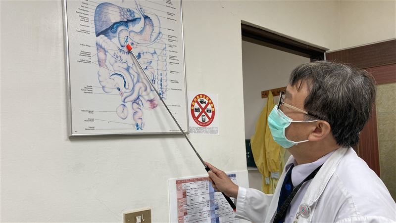 網問「壺腹」到底在哪　醫師指給你看