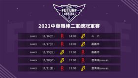 二軍總冠軍賽程。（圖／中職提供）