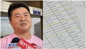 顏寬恒,法拍,土地,理財,致富,陳高超