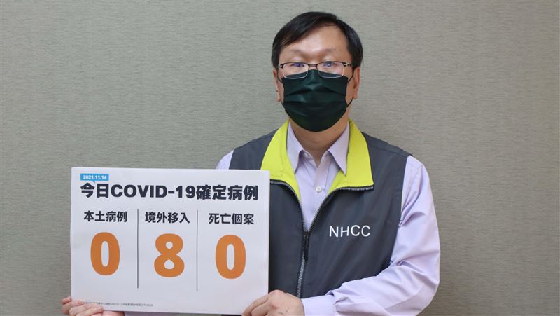 新／今本土連9「加零」！增8境外