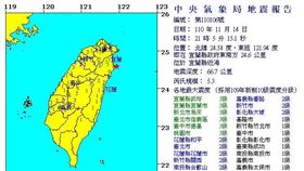 宜蘭5.3地震。圖/中央氣象局