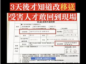 超跑惡煞縱放翻版？打破鄰居頭也函送（圖／翻攝畫面）