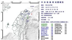 1117地震（圖／中央氣象局）