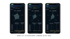 ▲（圖／業者提供）