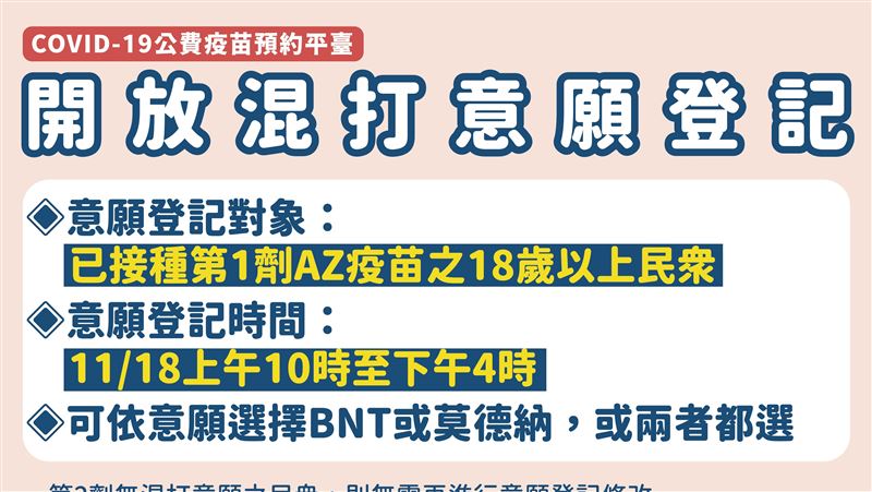 混打限時6小時登記！15輪公布細節