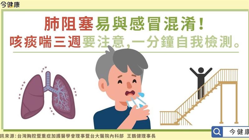 肺阻塞易與感冒混淆！醫教一招檢測