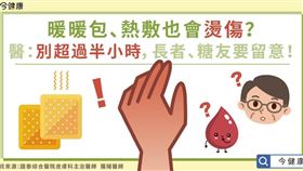 圖／今健康