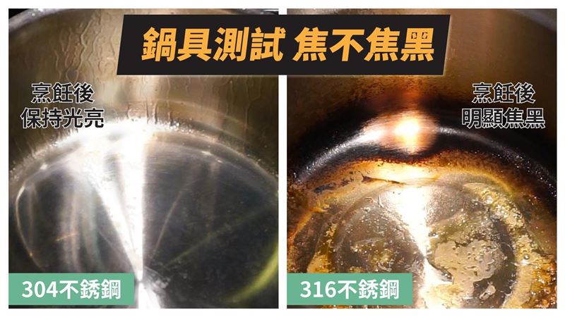 專業實證破迷思！鋼鍋首選牛頭牌
