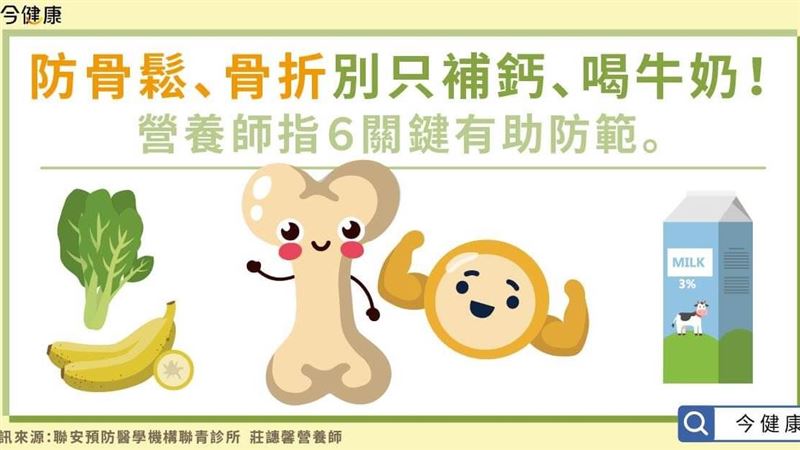 注意！　防骨鬆、骨折別只補鈣喝牛奶