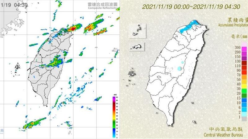 下週氣溫遽降　「先濕後乾」探11度