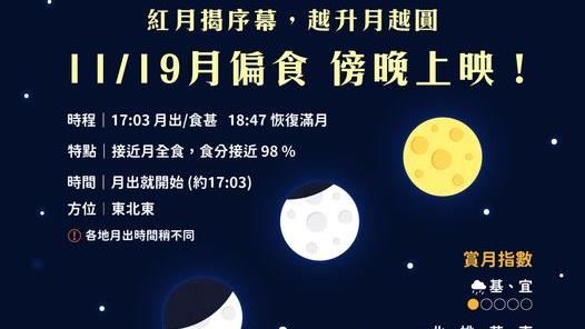 下班賞月時序曝光！近6百年最長血月