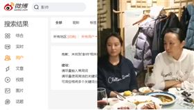 哪招？中國翻牆推特狂PO彭帥照片、影片　微博仍查無此人（圖／翻攝自微博、推特）