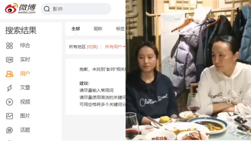 中國翻牆狂PO彭帥　微博仍查無此人