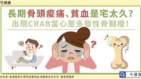 圖／今健康