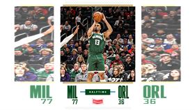 ▲上半場領先41分，公鹿寫隊史紀錄。（圖／翻攝自公鹿推特）