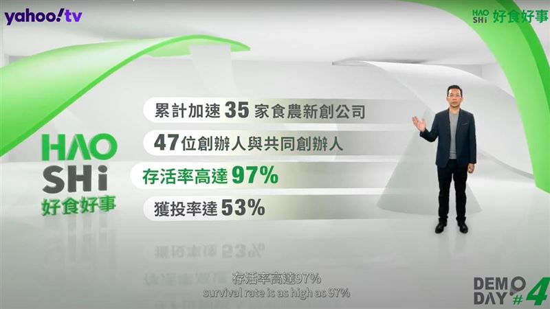 新創食農線上日　超過45萬人參與