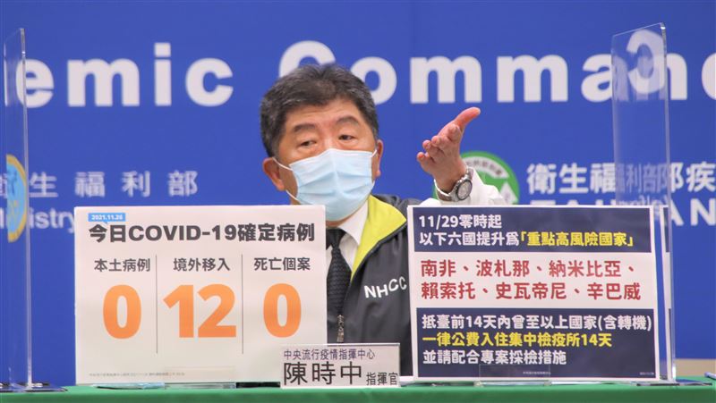 嚴防新魔王Nu！「6國家」升高風險