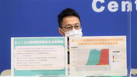 ▲CDC 陳時中 羅一鈞 周志浩 莊人祥（圖／指揮中心提供）