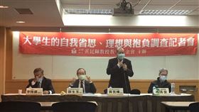  調查：4成學生懷疑讀大學價值 4成對前途不樂觀黃昆輝教授教育基金會27日上午舉辦記者會，公布調查結果，發現有4成學生懷疑自己就讀大學的價值，同時有近4成對畢業後的前途不樂觀。中央社記者陳至中台北攝 110年11月27日